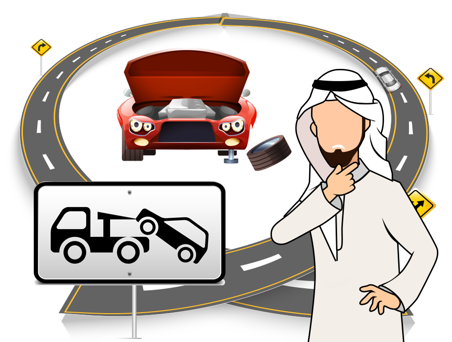 1️⃣ ونش إنقاذ سريع بضغطة زر من تطبيق" أي نيد " 📱 4 ونش إنقاذ سريع بضغطة زر